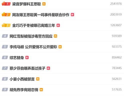 娱乐八卦一定是吃瓜群众,揭秘“吃瓜群众”的娱乐八卦盛宴