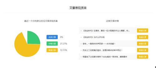 吃瓜营销号娱乐号,揭秘明星幕后故事